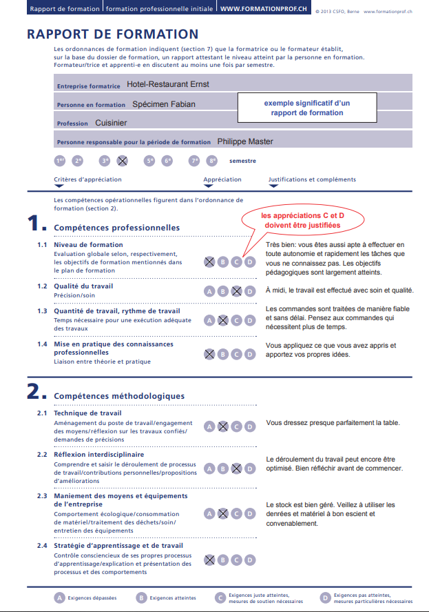 Rapport de formation